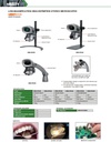 ISM-VR200 LOW-MAGNIFICATION HIGH-DEFINITION STEREO MICROSCOPE   (CAT B ) INSIZE