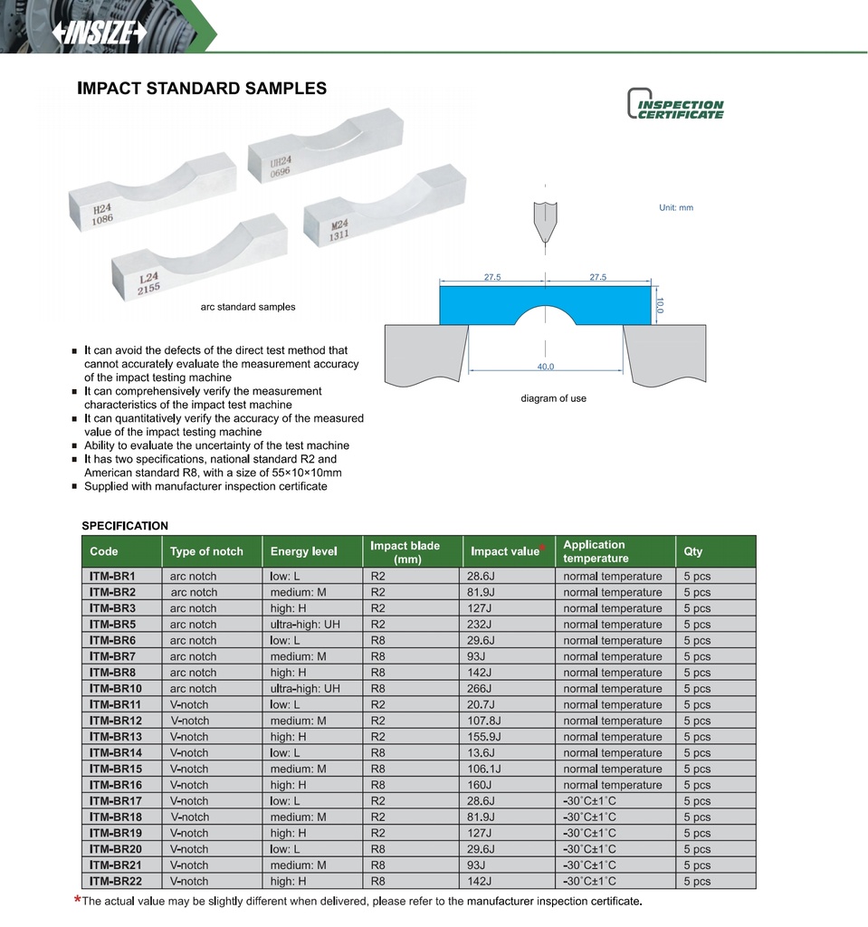 ITM-BR3 IMPACT STANDARD SAMPLE 127J  (CAT A ) INSIZE