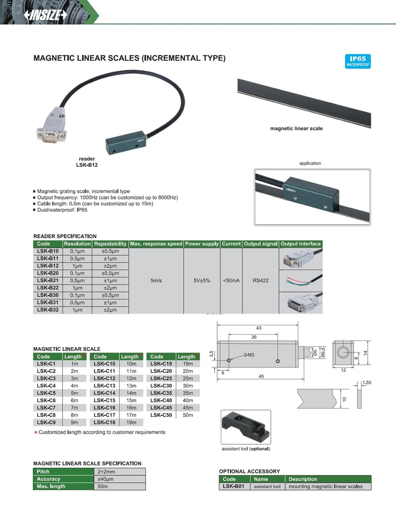 LSK-B30 READER  0.1μm (CAT A ) INSIZE